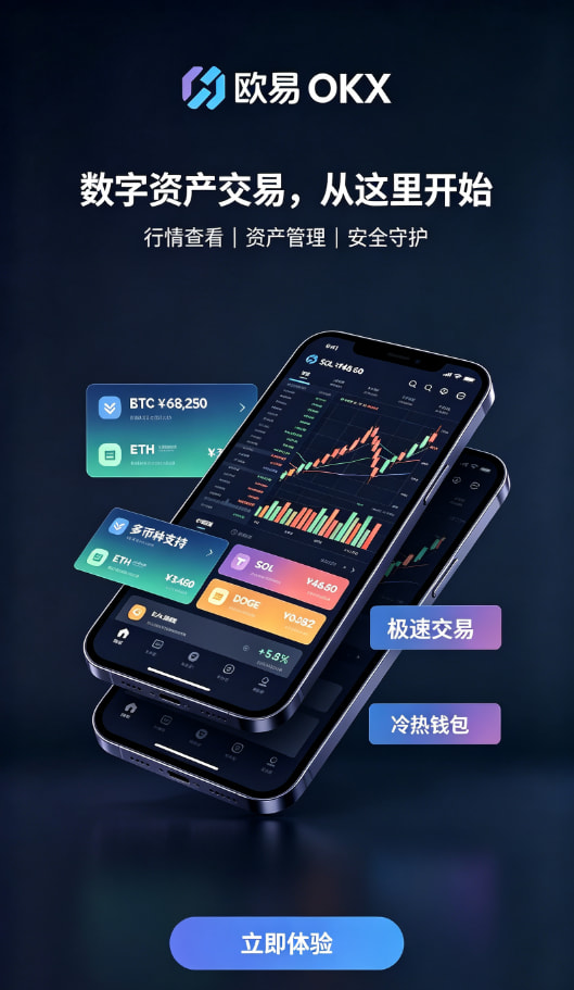 欧交易所APP分享图二